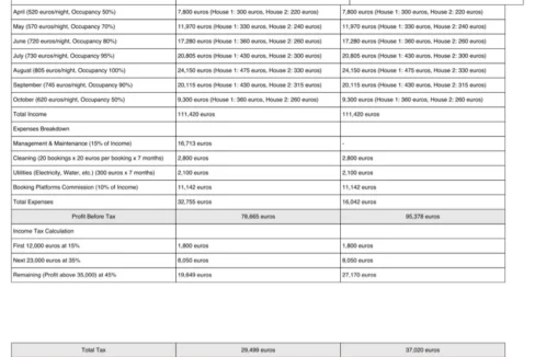 2_Luxury_Villas_Santorini_Perivolos_Highlighted_FINAL