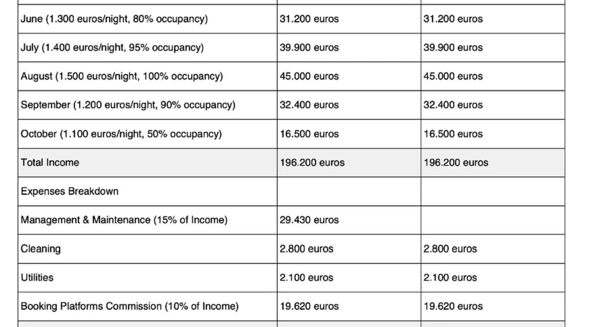 Seaview-Property-in-Santorini-Firostefani-for-sale-2